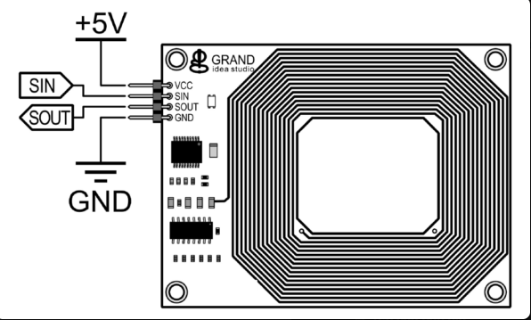 ESP32 WiFi Module